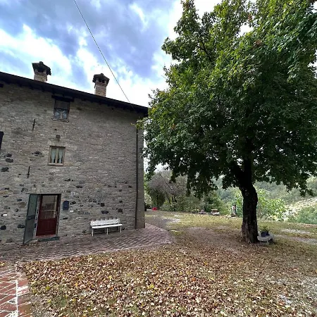La Casa Della Nonna Serramazzoni